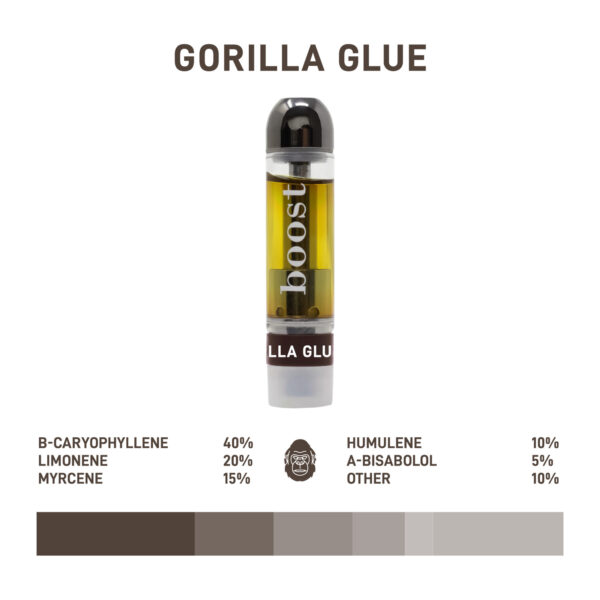 Boost THC Vape Cartridges - Gorilla Glue 1g - Image 2